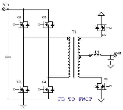 FB → FWCT circuit